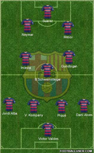 F.C. Barcelona Formation 2016