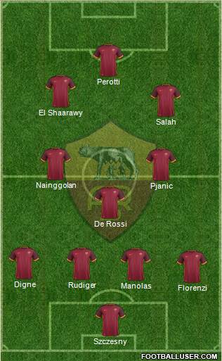 AS Roma Formation 2016
