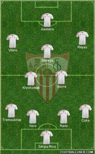 Sevilla F.C., S.A.D. Formation 2016