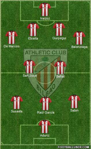 Athletic Club Formation 2016