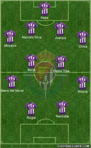 R. Valladolid C.F., S.A.D. Formation 2016