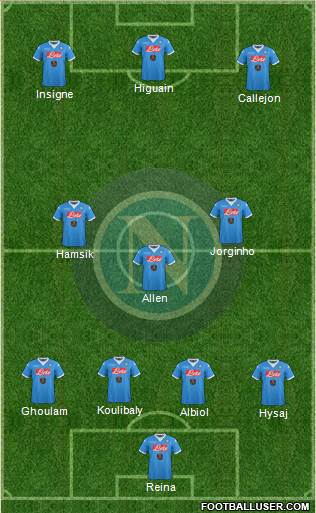 Napoli Formation 2016