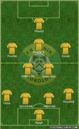 Sokolov Formation 2016