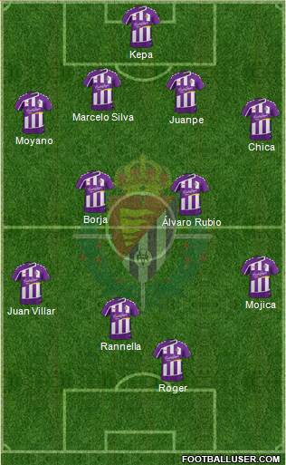 R. Valladolid C.F., S.A.D. Formation 2016