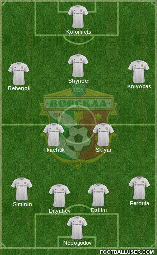 Vorskla Poltava football formation