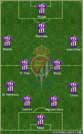 R. Valladolid C.F., S.A.D. Formation 2016