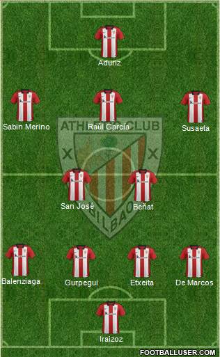 Athletic Club Formation 2016