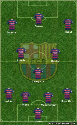 F.C. Barcelona Formation 2016