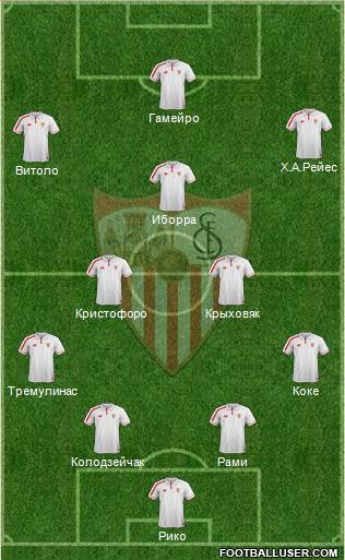 Sevilla F.C., S.A.D. Formation 2016