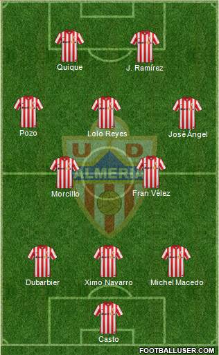 U.D. Almería S.A.D. Formation 2016
