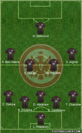 Eintracht Frankfurt Formation 2016