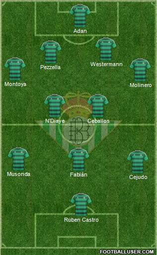 Real Betis B., S.A.D. Formation 2016