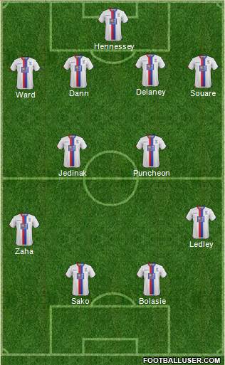 Crystal Palace Formation 2016