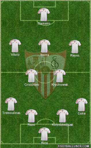 Sevilla F.C., S.A.D. Formation 2016