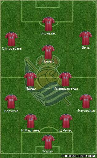 Real Sociedad S.A.D. Formation 2016