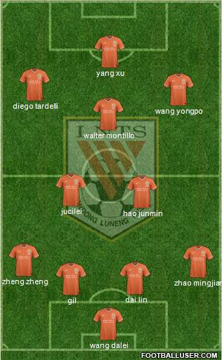 Shandong Luneng Formation 2016