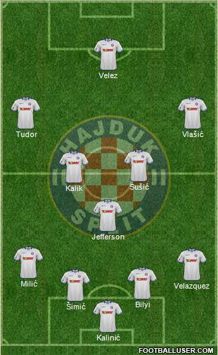 HNK Hajduk Formation 2016