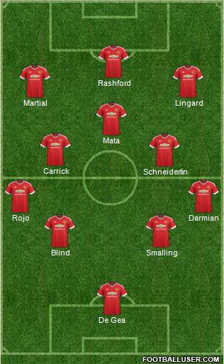 Manchester United Formation 2016