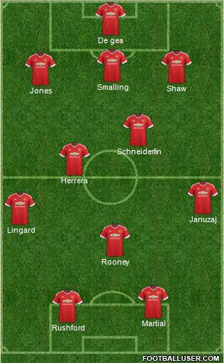 Manchester United Formation 2016