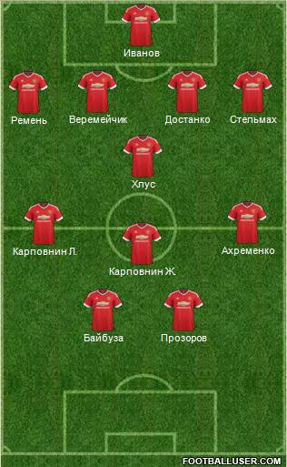 Manchester United Formation 2016