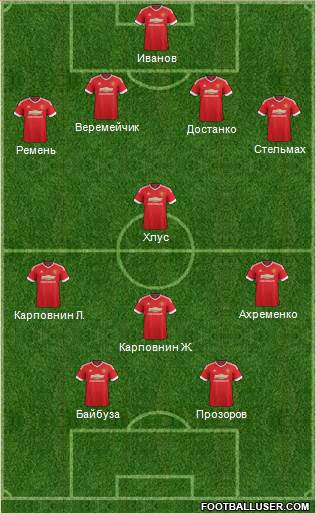 Manchester United Formation 2016