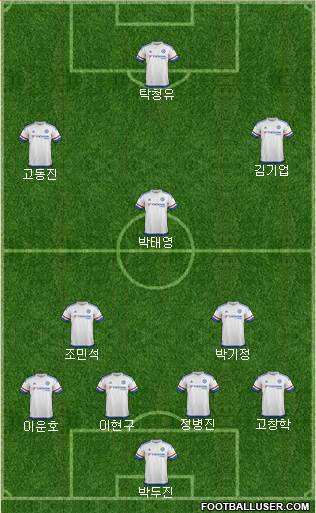 Chelsea Formation 2016