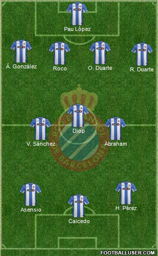 R.C.D. Espanyol de Barcelona S.A.D. Formation 2016