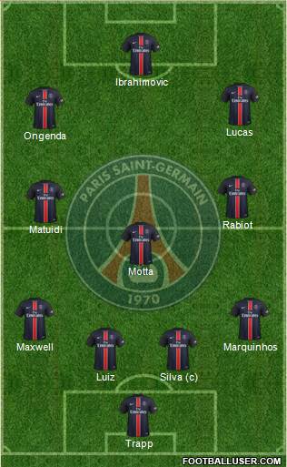 Paris Saint-Germain Formation 2016