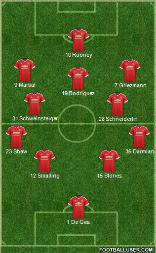 Manchester United Formation 2016