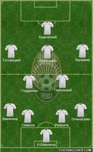 Zorya Lugansk Formation 2016