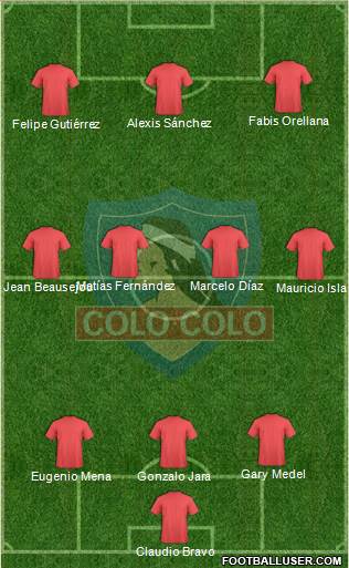 CSD Colo Colo Formation 2016