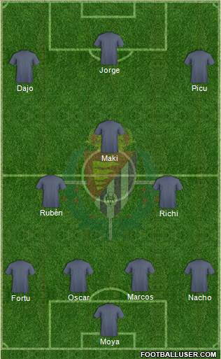 R. Valladolid C.F., S.A.D. Formation 2016