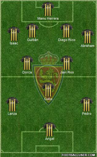 R. Zaragoza S.A.D. Formation 2016