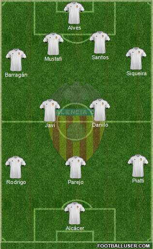 Valencia C.F., S.A.D. Formation 2016
