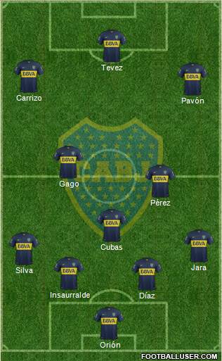 Boca Juniors Formation 2016