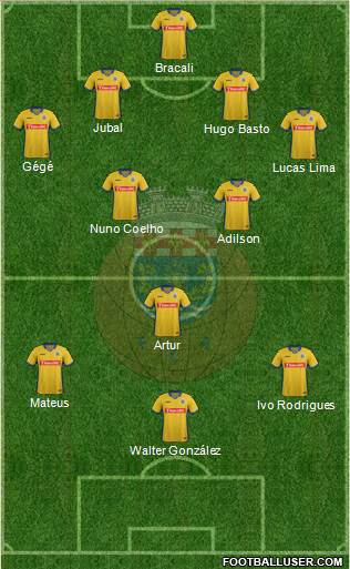 Futebol Clube de Arouca Formation 2016