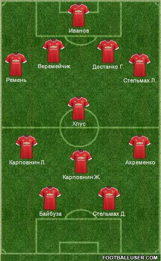 Manchester United Formation 2016