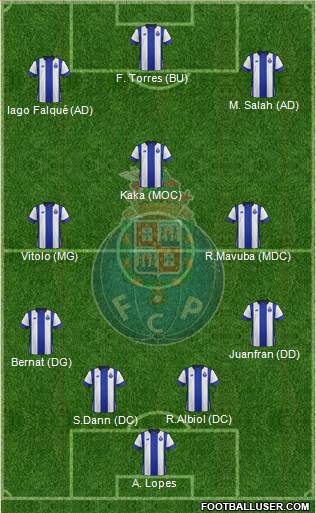 Futebol Clube do Porto - SAD Formation 2016