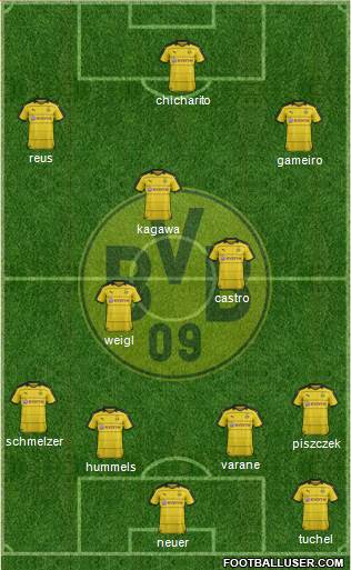 Borussia Dortmund Formation 2016