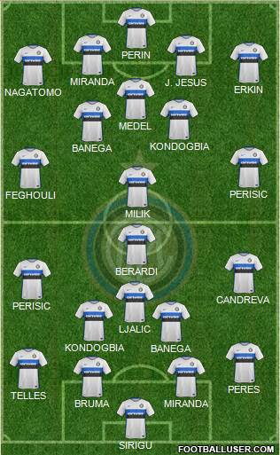 F.C. Internazionale Formation 2016