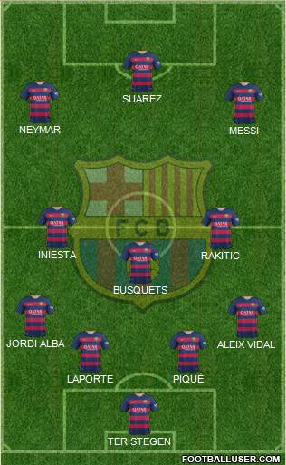 F.C. Barcelona Formation 2016