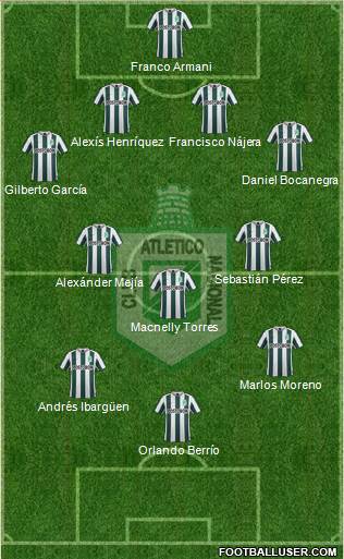 CDC Atlético Nacional Formation 2016