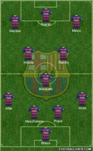 F.C. Barcelona Formation 2016