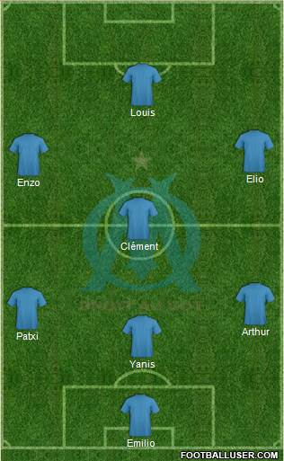 Olympique de Marseille Formation 2016