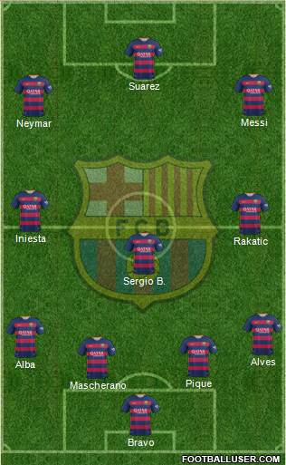 F.C. Barcelona Formation 2016