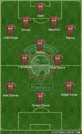 Clube Sport Marítimo - SAD Formation 2016