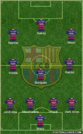 F.C. Barcelona Formation 2016
