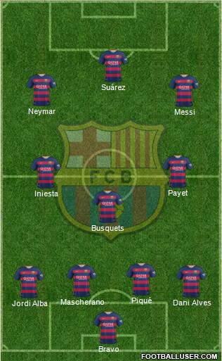 F.C. Barcelona Formation 2016