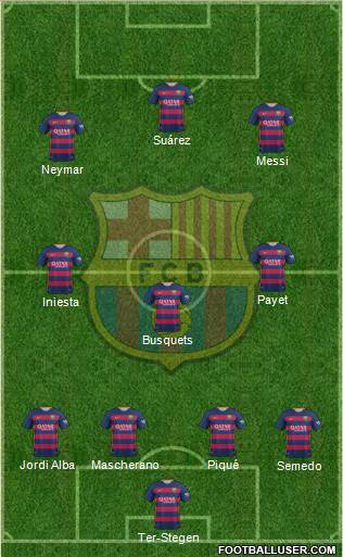 F.C. Barcelona Formation 2016