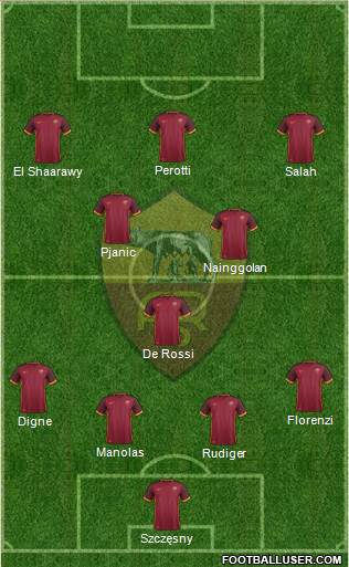 AS Roma Formation 2016